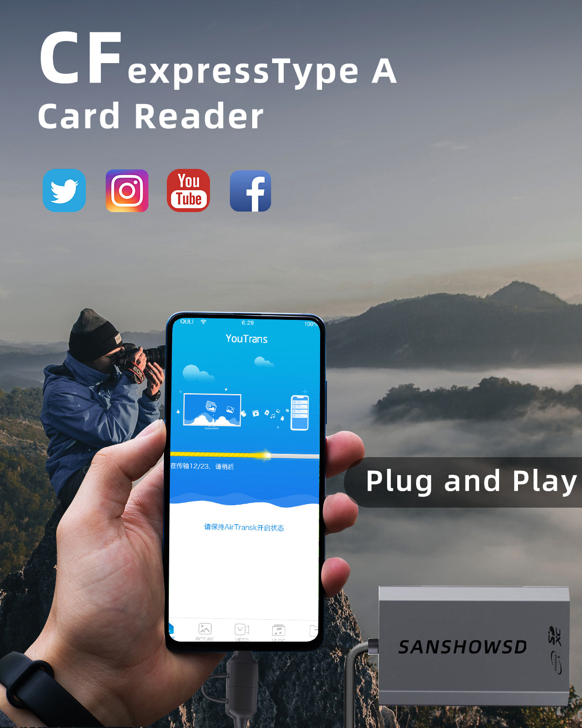 SANSHOW PRO CFexpress Type A / SD Card Reader