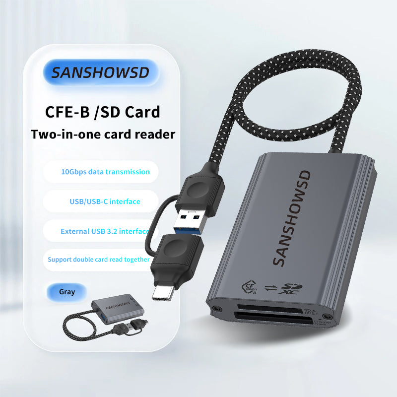 SANSHOWSD CFexpress Type B Card & SD Card Reader with USB 3.2 (Gen 2) 10Gbps