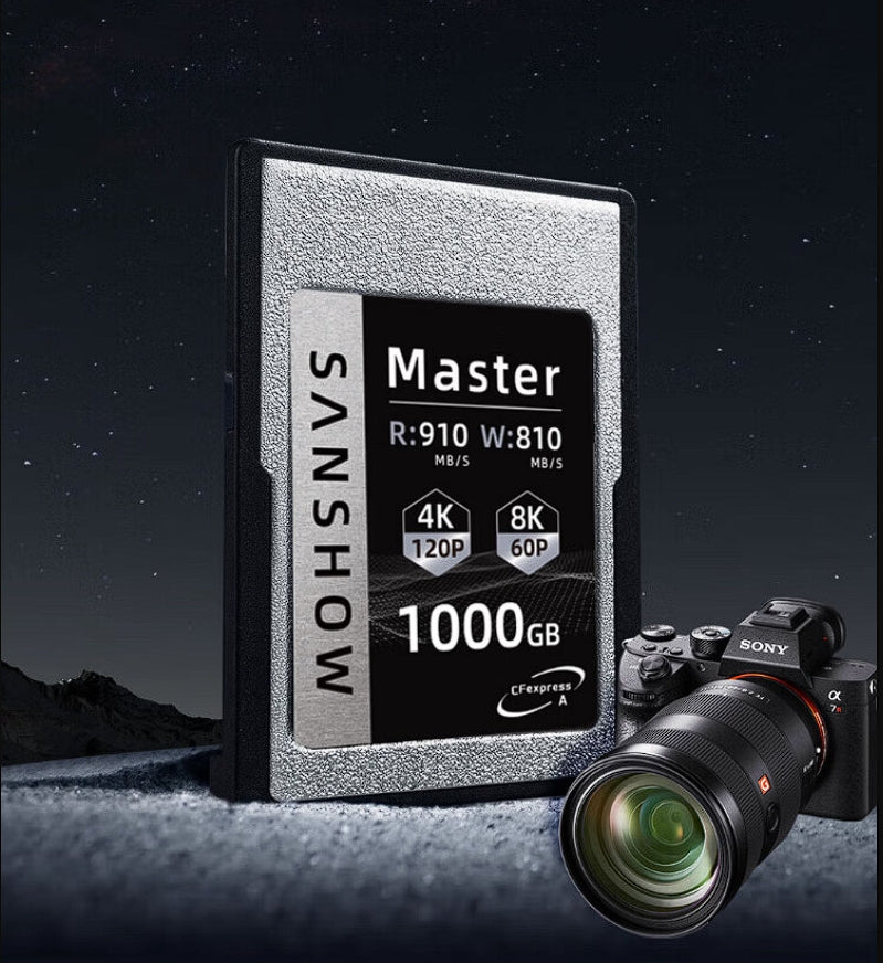 SANSHOWSD Master Z Series CFexpress Type A Memory Card